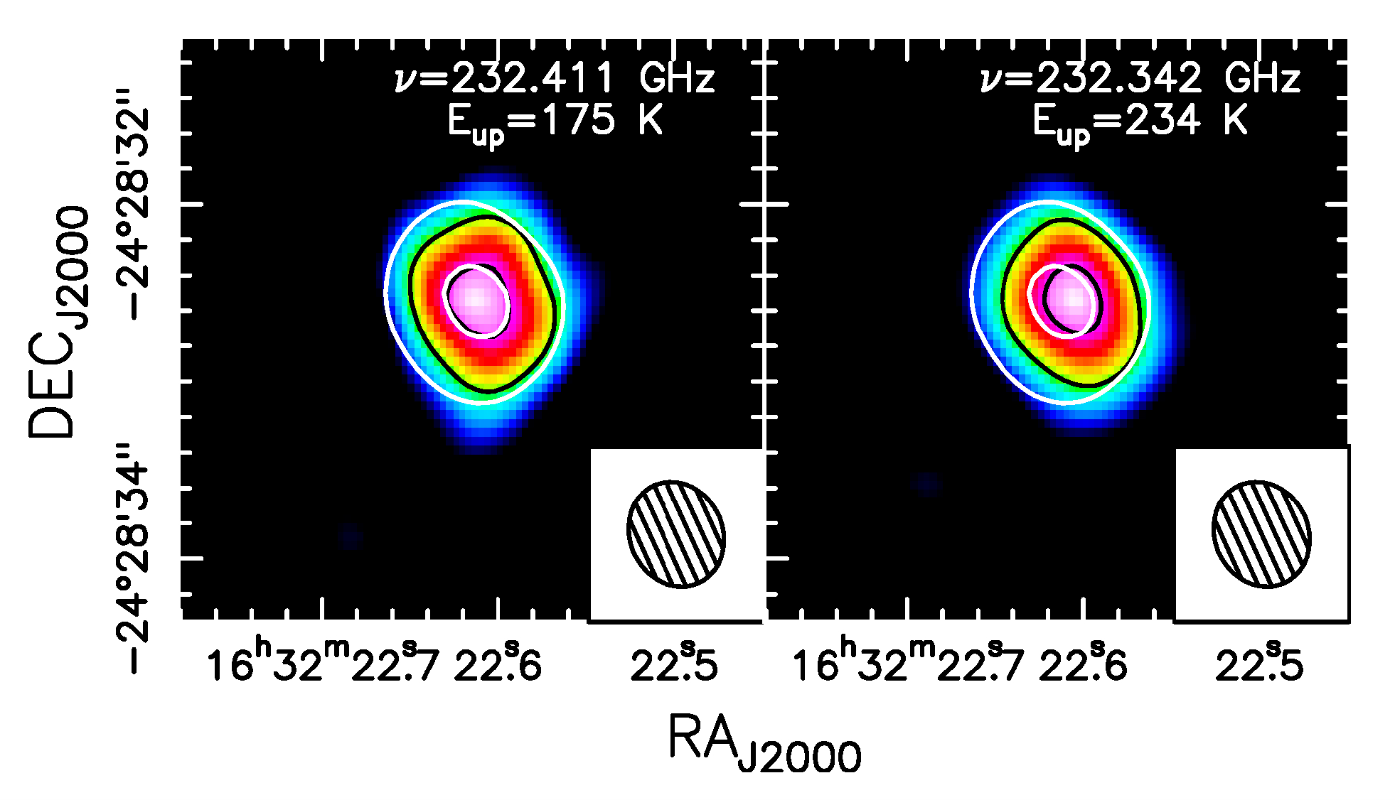 Fig.2