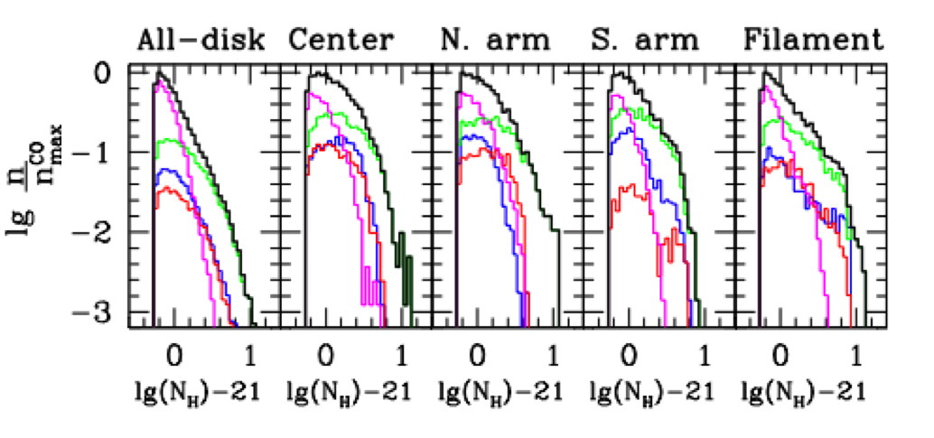 Edvige Figure2