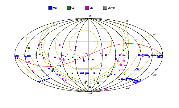 GAIAESO overview