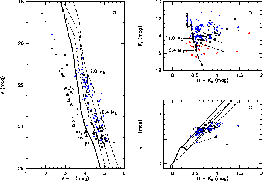 fig2